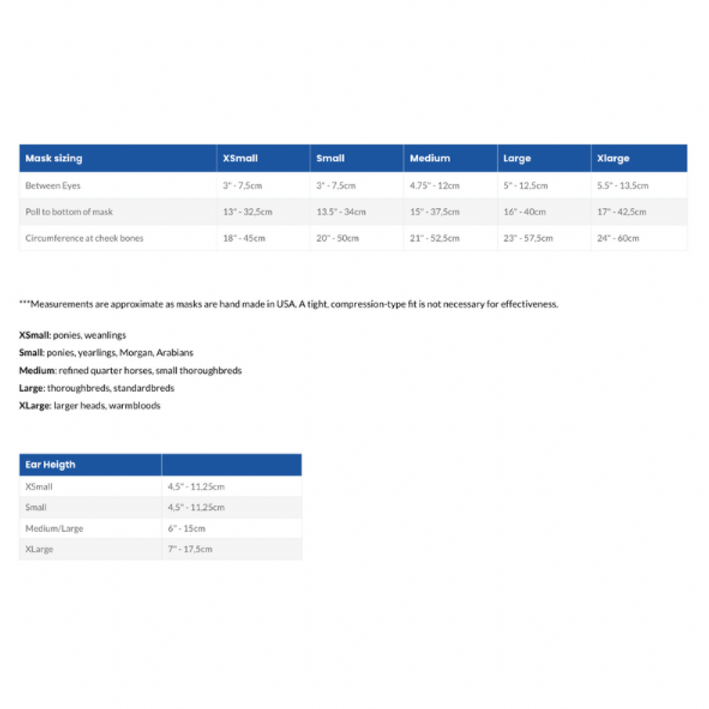 Titanium Masks with Sound Reducing Ears Sizing Chart